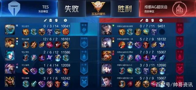 怀特等拼出 怀特等拼出