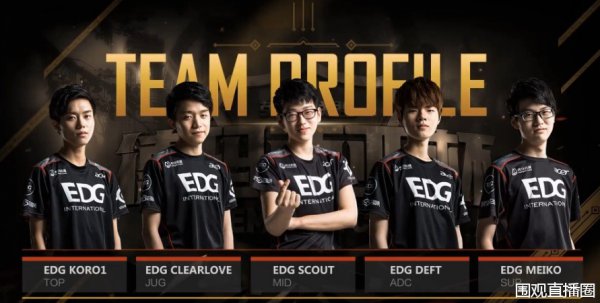 边锋牵制 边锋牵制